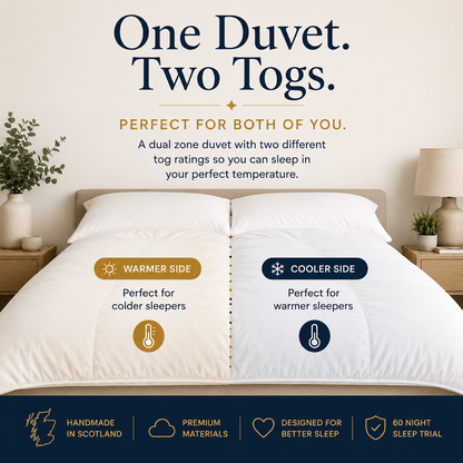Partner Duvet for Couples - One Duvet. Two Togs. Zero Arguments.