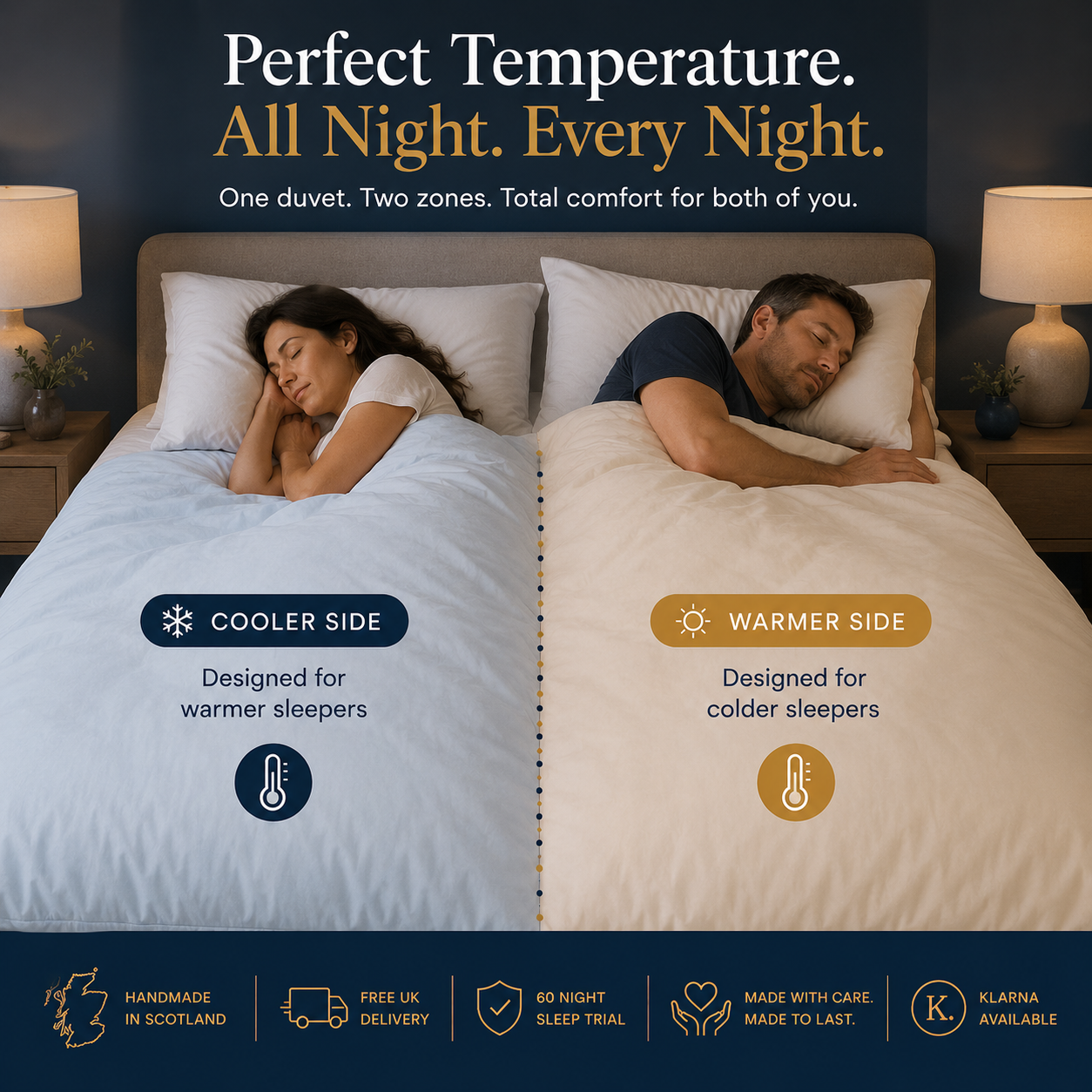 Partner Duvet for Couples - One Duvet. Two Togs. Zero Arguments.