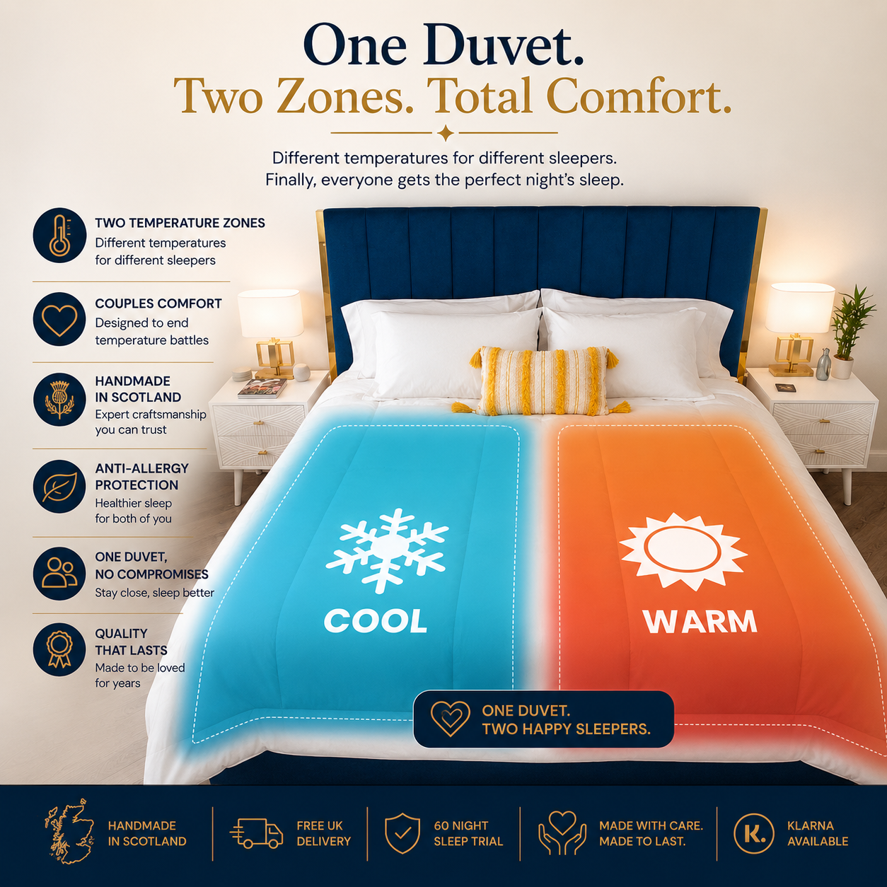 Partner Duvet for Couples - One Duvet. Two Togs. Zero Arguments.